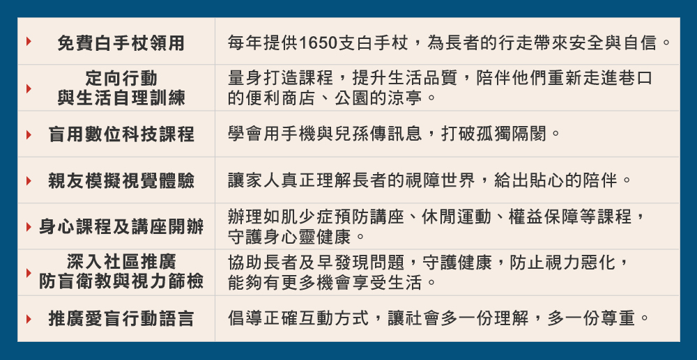 七大服務，守護高齡視障者