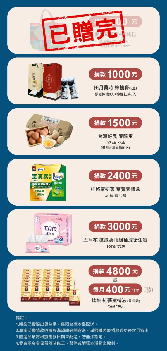 2025有夢EYE不老(滿額贈)