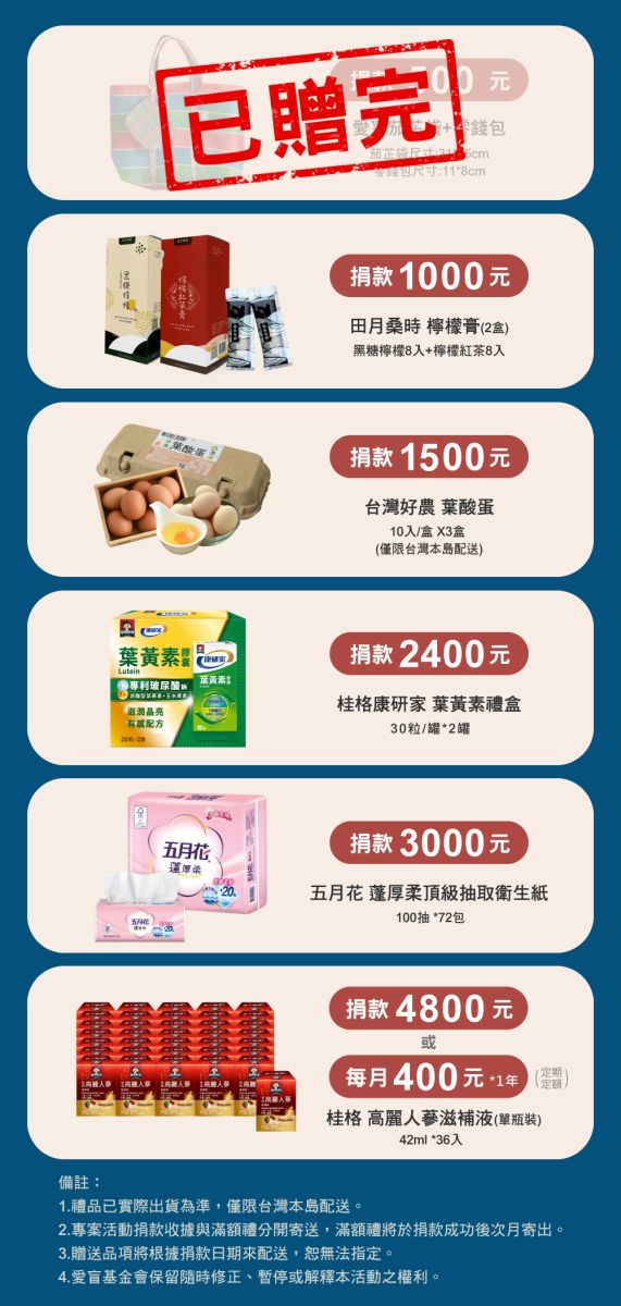 2025有夢EYE不老(滿額贈)