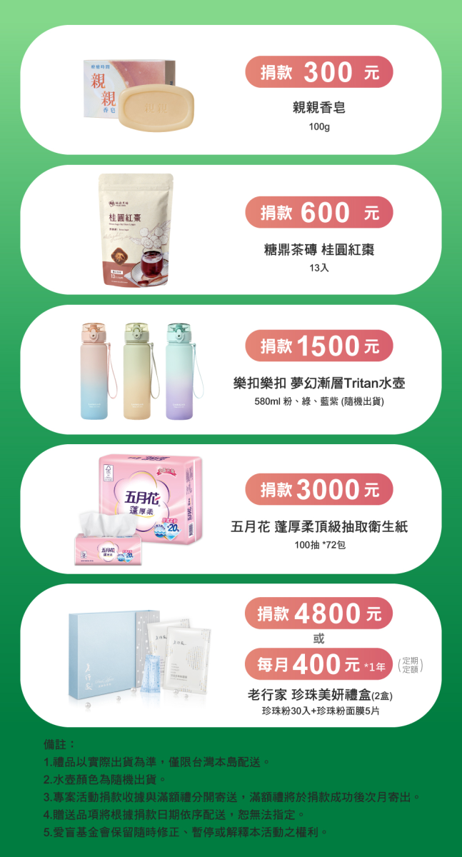 2025 EYE的美力(滿額贈)