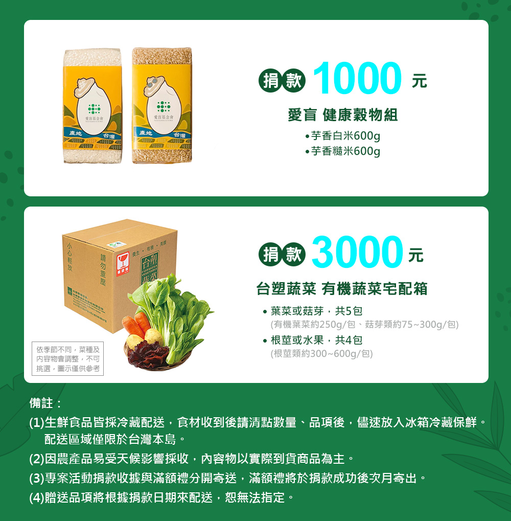 樂活視界村滿額禮
